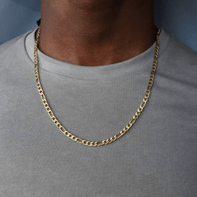 Figaro Chain — North Row | Detail View